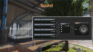 Sound
 Sound Cue Editor
 