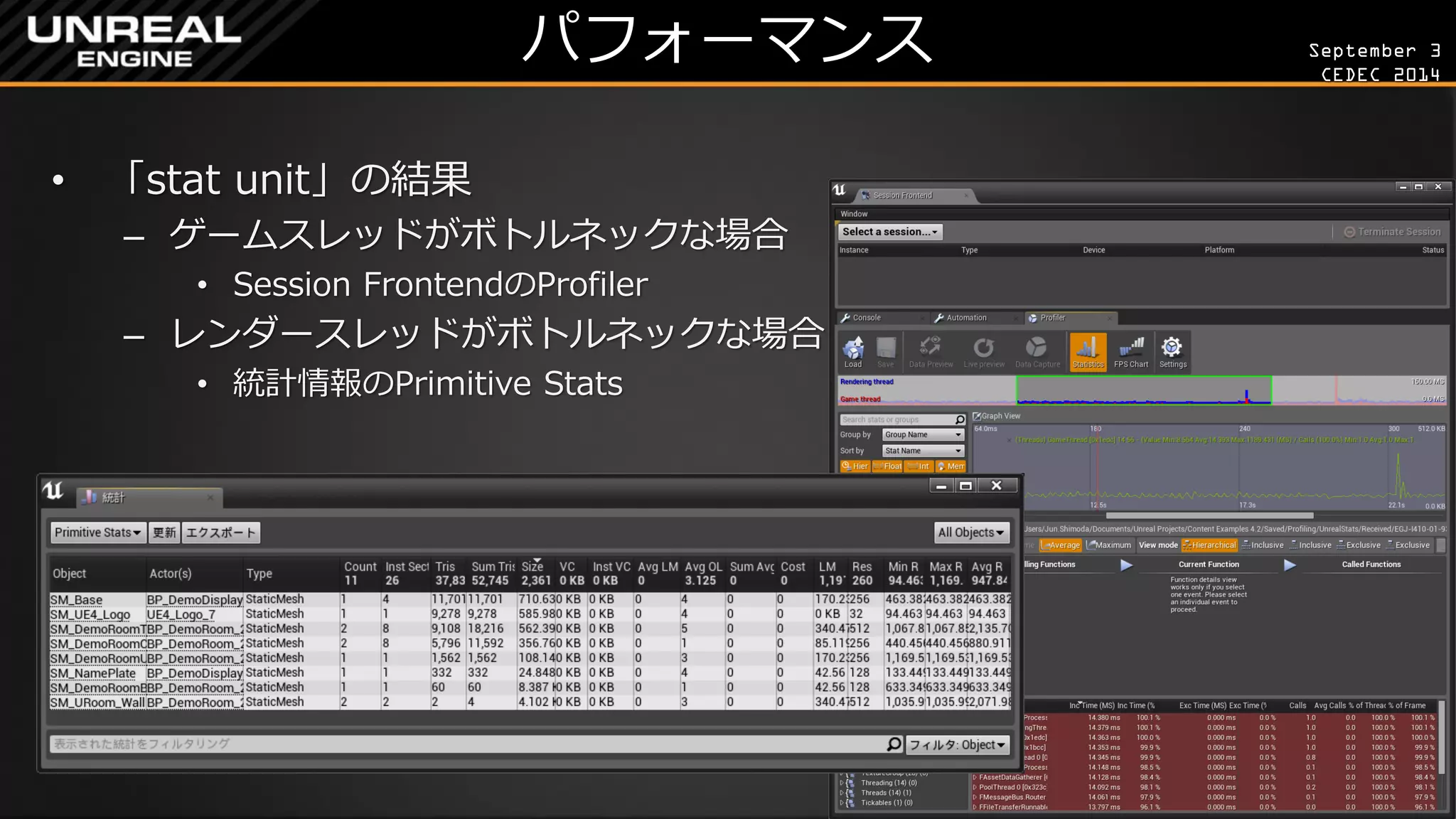 September 3 
CEDEC 2014 
パフォーマンス 
•「stat unit」の結果 
–ゲームスレッドがボトルネックな場合 
•Session FrontendのProfiler 
–レンダースレッドがボトルネックな場合 
•統計情報のPrimitive Stats  