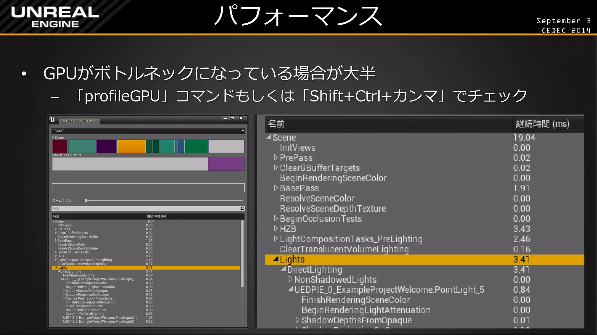 September 3 
CEDEC 2014 
パフォーマンス 
•GPUがボトルネックになっている場合が大半 
–「profileGPU」コマンドもしくは「Shift+Ctrl+カンマ」でチェック  