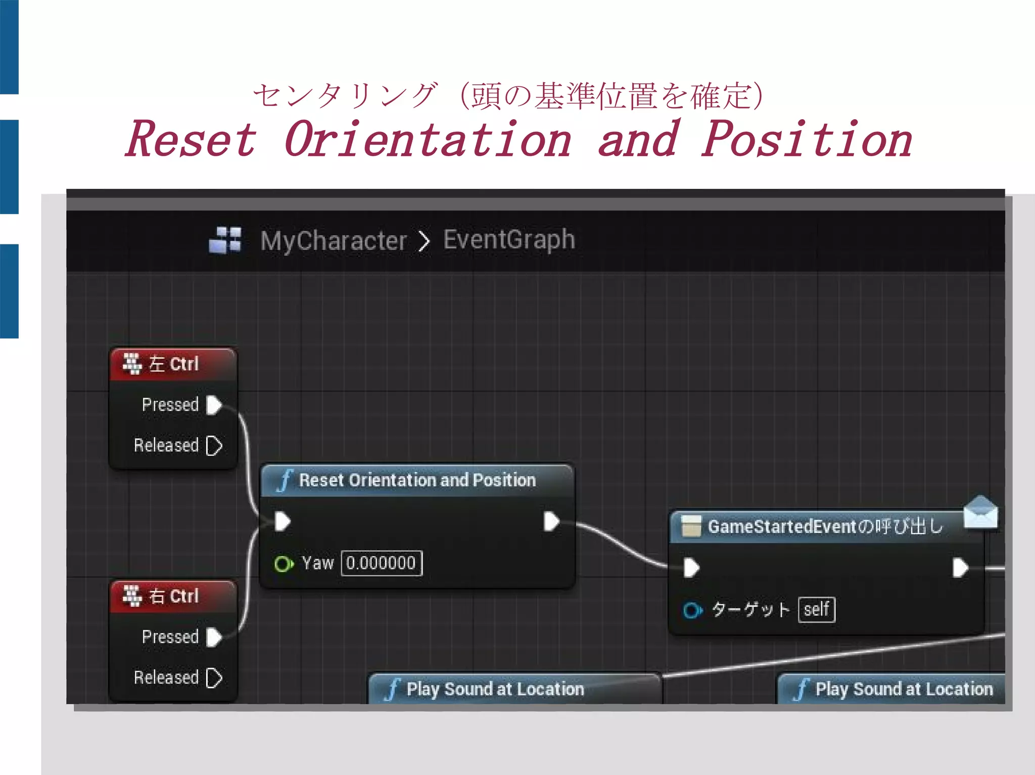 センタリング（頭の基準位置を確定）
Reset Orientation and Position
　
 