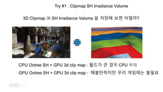 Try #1 : Clipmap SH Irradiance Volume
3D Clipmap ? SH Irradiance Volume ? ??? ?? ????
CPU Octree SH + GPU 3d clip map : ??? ? ?? CPU ??
GPU Octree SH + GPU 3d clip map : ?????? ?? ???? ???
 