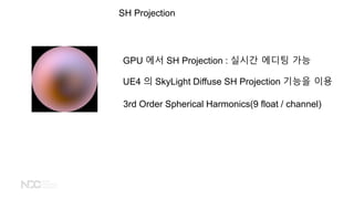 SH Projection
GPU ?? SH Projection : ??? ??? ??
UE4 ? SkyLight Diffuse SH Projection ??? ??
3rd Order Spherical Harmonics(9 float / channel)
 