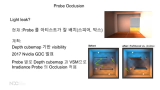 Probe Occlusion
Light leak?
Depth cubemap ?? visibility
?? :Probe ? ????? ? ??(???, ??)
2017 Nvidia GDC ??
Probe ?? Depth cubemap ? VSM??
Irradiance Probe ? Occlusion ??
??:
 