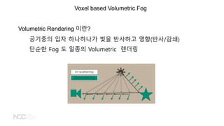 Voxel based Volumetric Fog
Volumetric Rendering ???
??? Fog ? ??? Volumetric ???
???? ?? ????? ?? ???? ??(??/??)
 