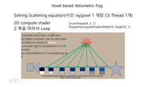 Voxel based Volumetric Fog
Solving Scattering equation(?? ray(pixel 1 ?? CS Thread 1?)
2D compute shader [numthreads(4, 5, 1)
DispatchComputeShader(Width/4, Height/5, 1)
Z ?? ??? Loop
 