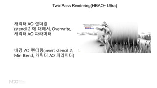 Two-Pass Rendering(HBAO+ Ultra)
?? AO ???(invert stencil 2,
Min Blend, ??? AO ????)
??? AO ???
(stencil 2 ? ???, Overwrite,
??? AO ????)
 