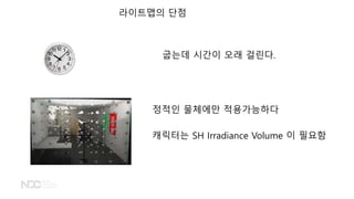 ????? ??
??? ??? ?? ???.
??? ???? ??????
???? SH Irradiance Volume ? ???
 