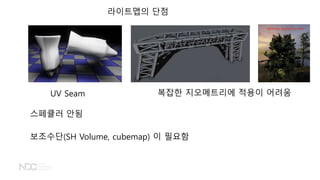 ????? ??
UV Seam
????(SH Volume, cubemap) ? ???
??? ?????? ??? ???
???? ??
 