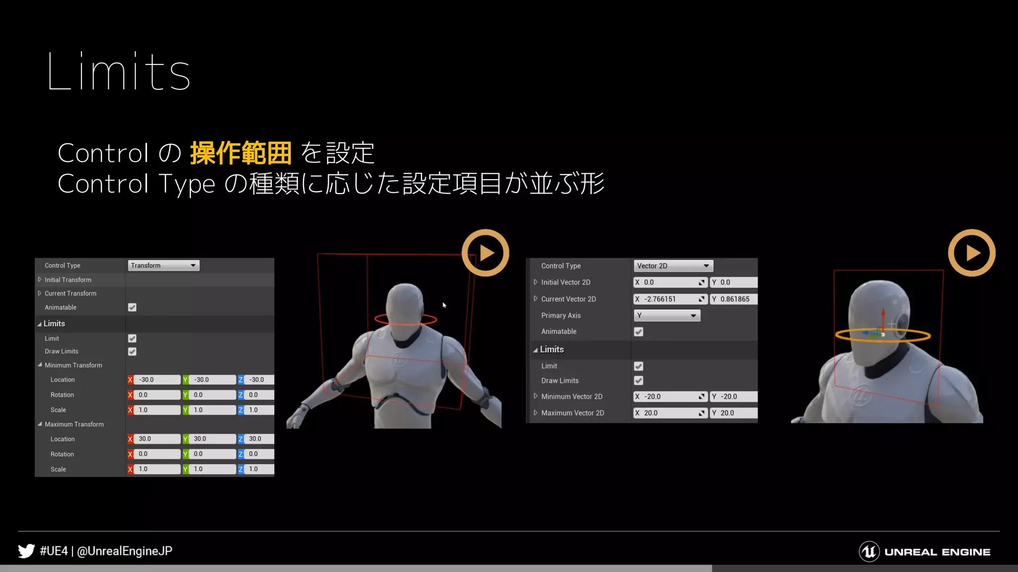 Limits
Control の 操作範囲 を設定
Control Type の種類に応じた設定項目が並ぶ形
 