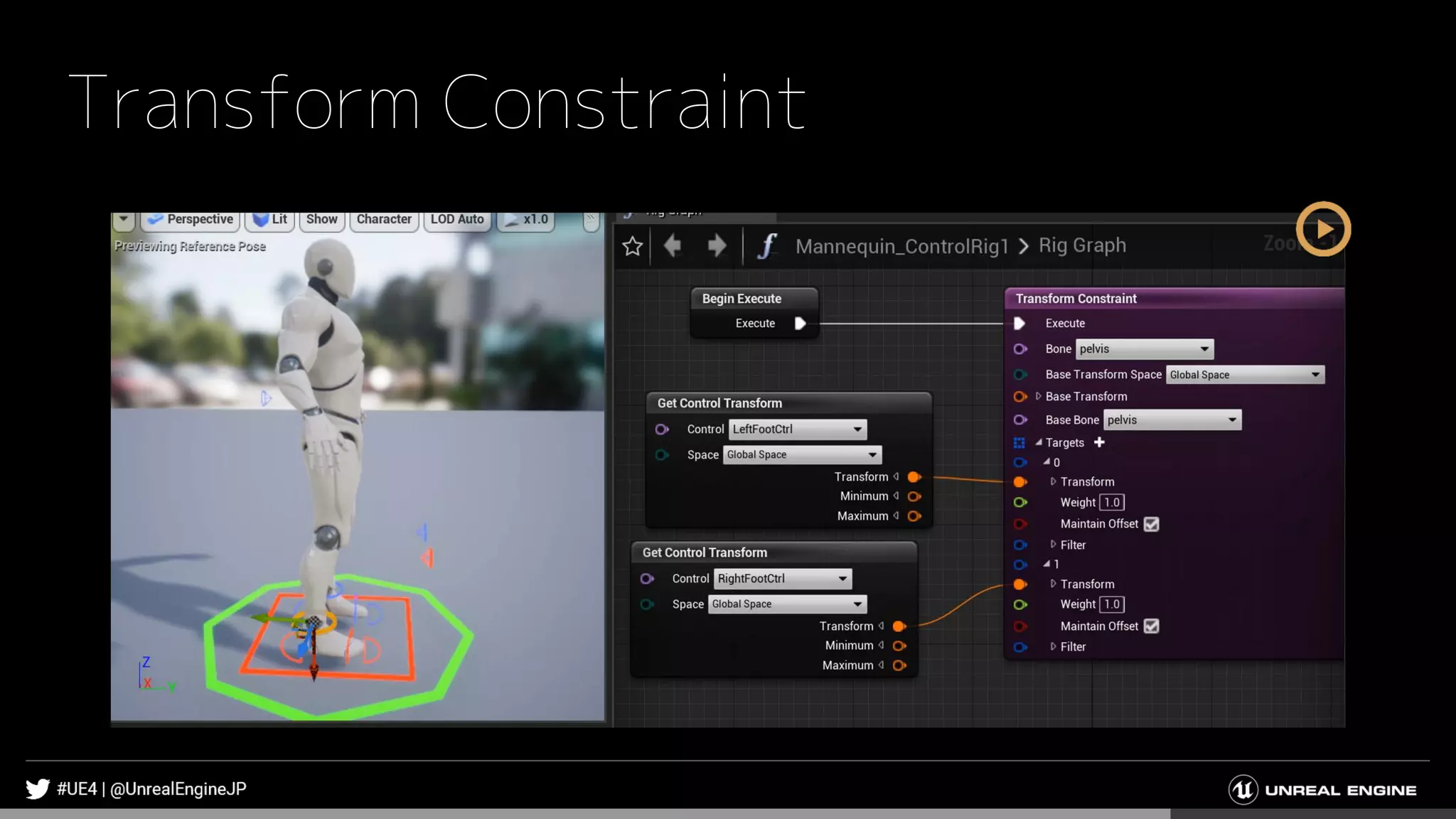 Transform Constraint
 