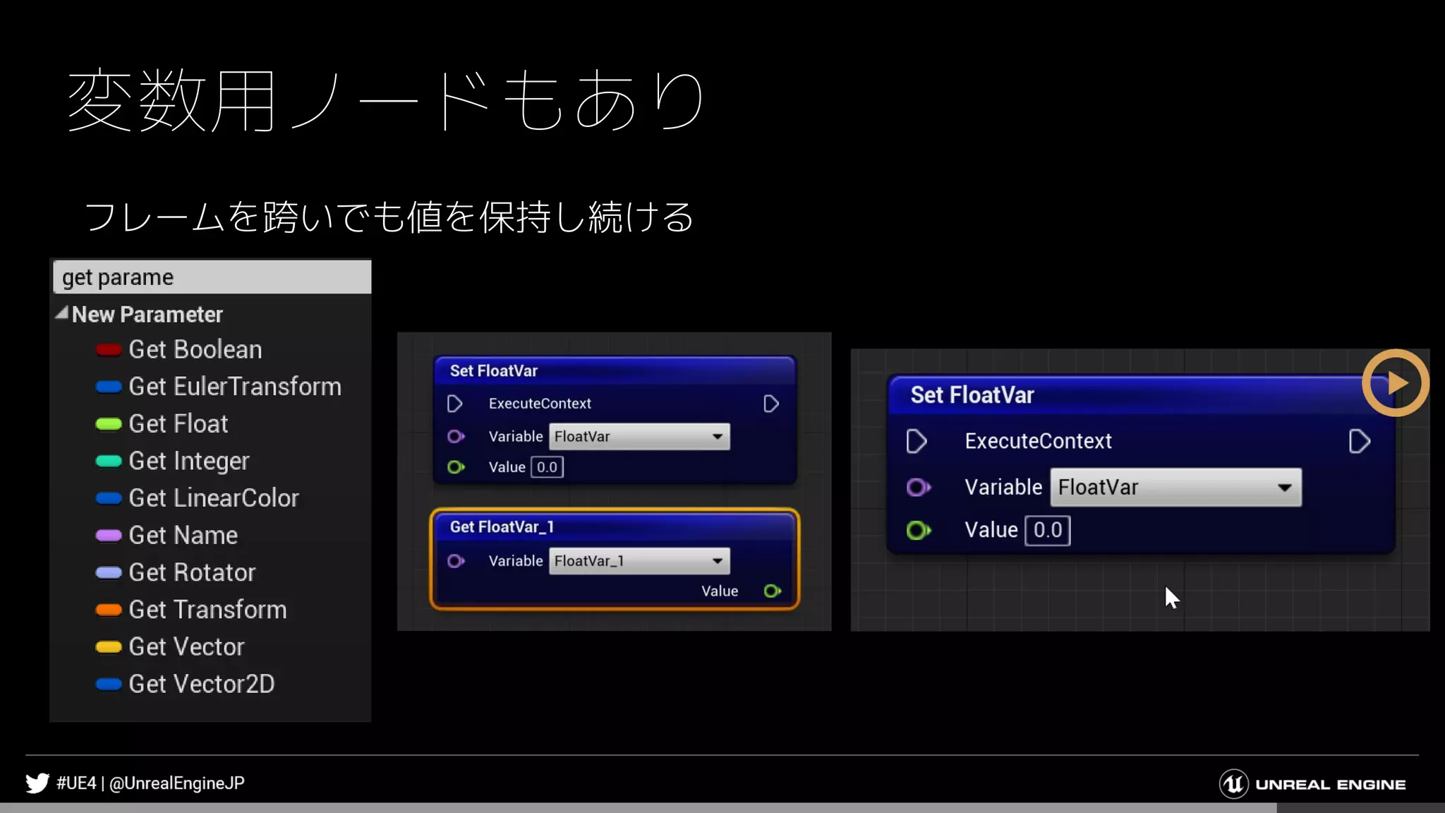 変数用ノードもあり
フレームを跨いでも値を保持し続ける
 