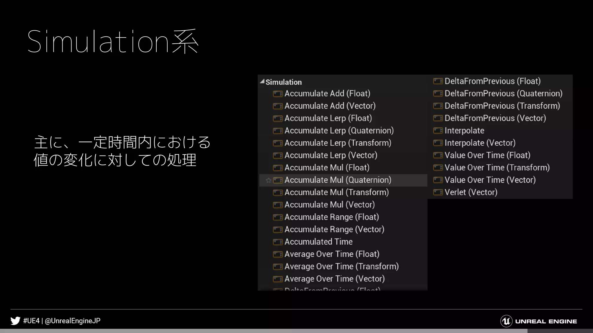 Simulation系
主に、一定時間内における
値の変化に対しての処理
 