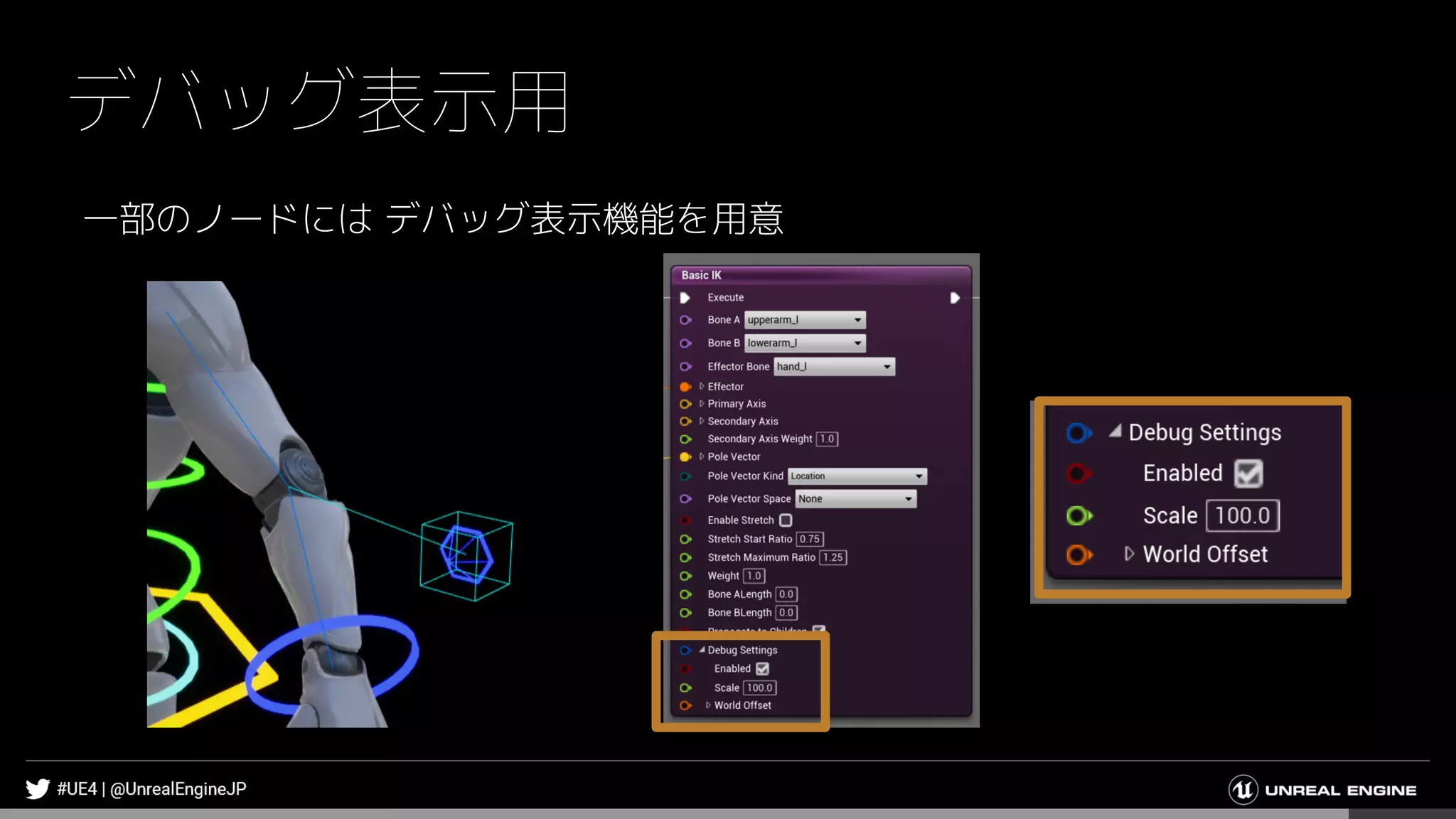 デバッグ表示用
一部のノードには デバッグ表示機能を用意
 
