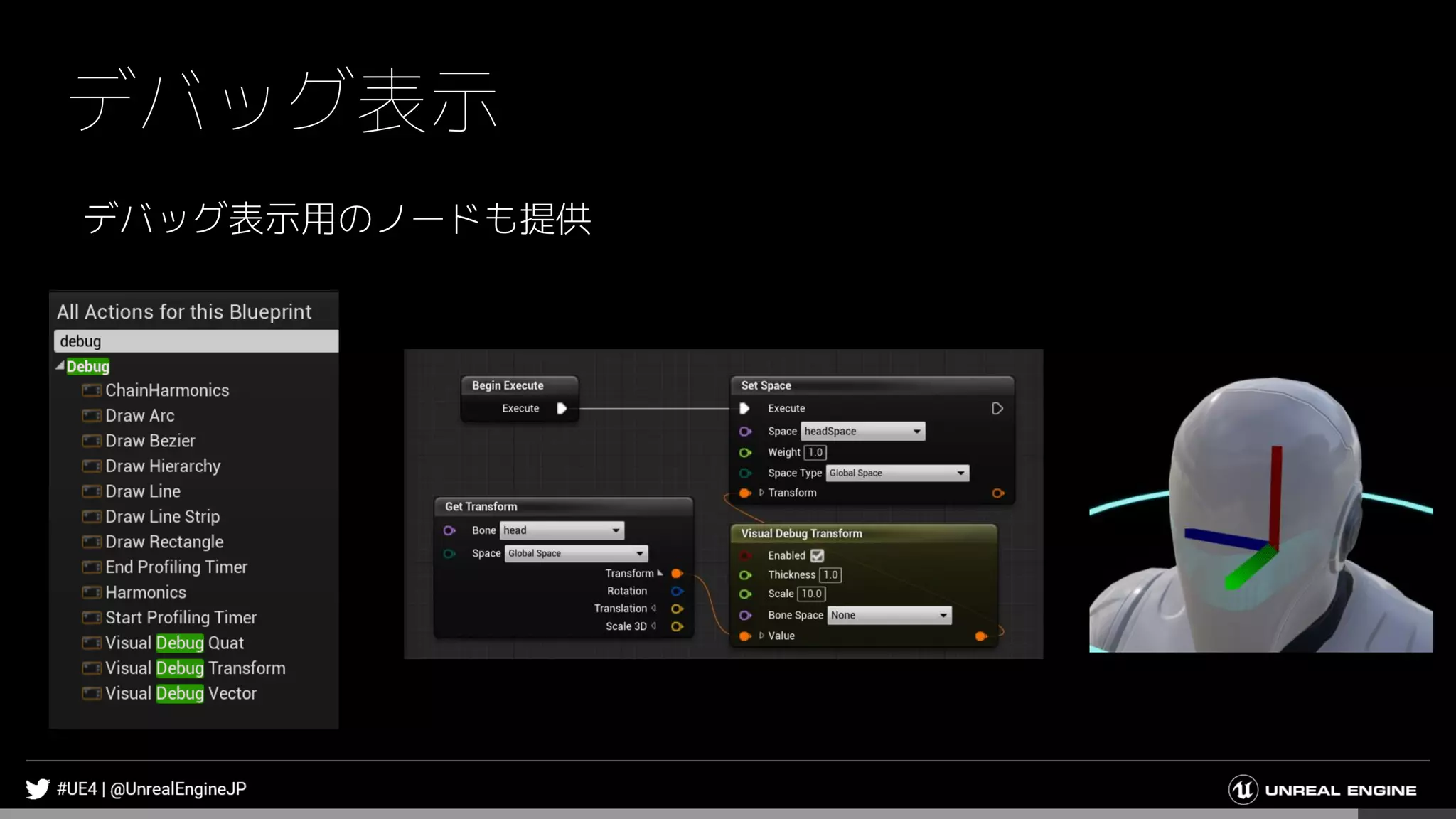 デバッグ表示
デバッグ表示用のノードも提供
 