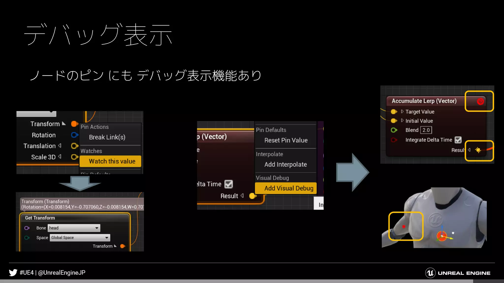 デバッグ表示
ノードのピン にも デバッグ表示機能あり
 