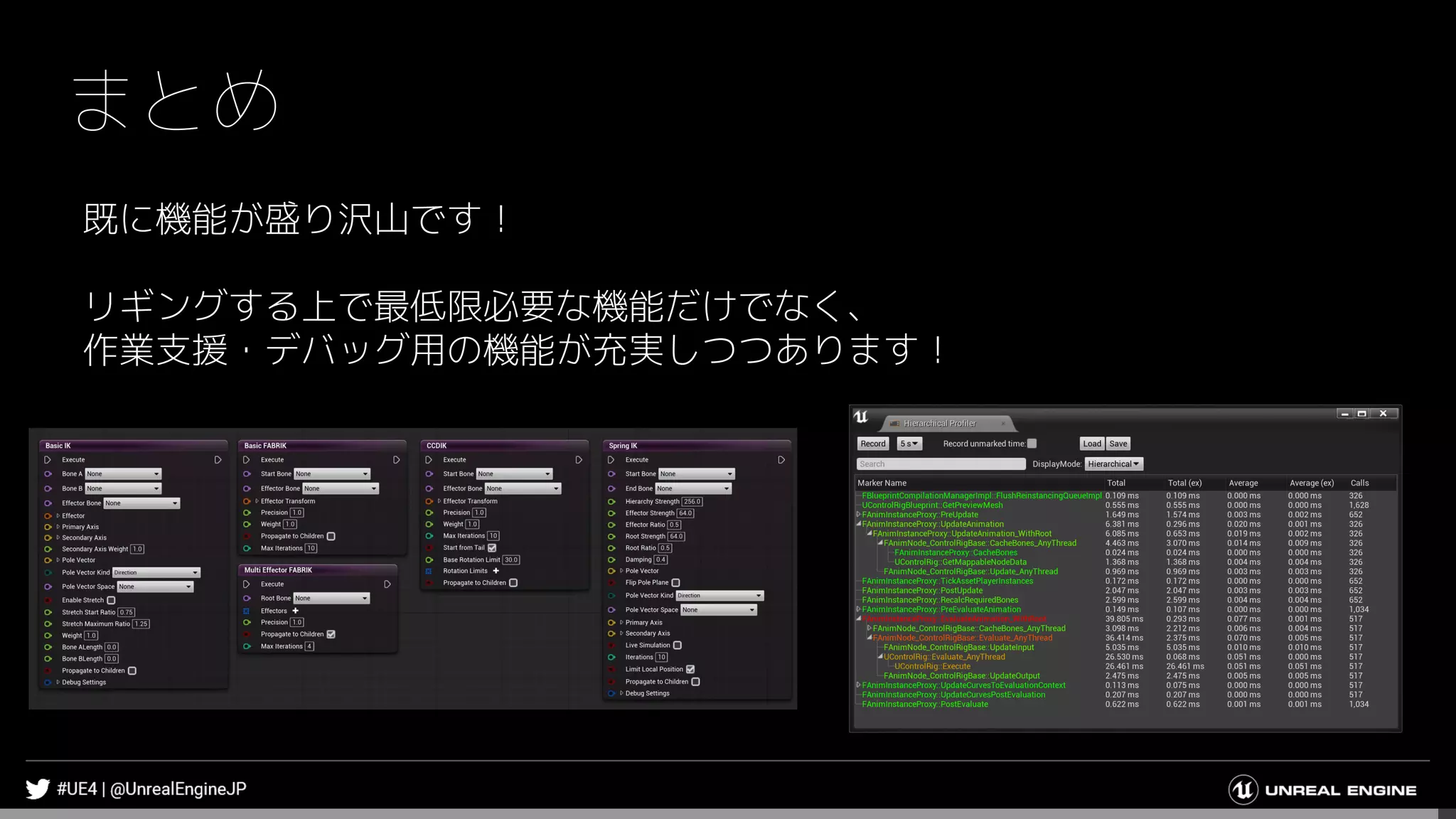 まとめ
既に機能が盛り沢山です！
リギングする上で最低限必要な機能だけでなく、
作業支援・デバッグ用の機能が充実しつつあります！
 