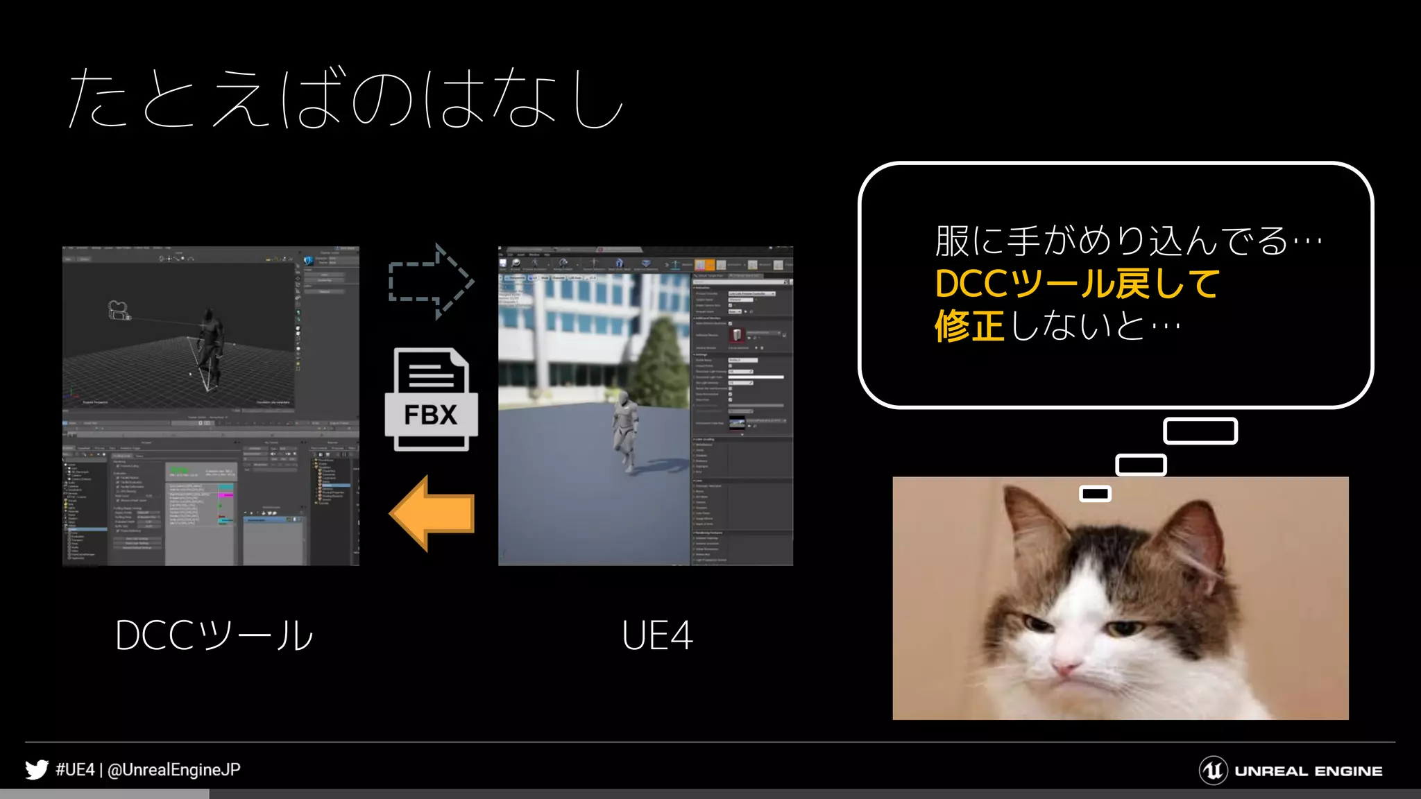 たとえばのはなし
DCCツール UE4
服に手がめり込んでる…
DCCツール戻して
修正しないと…
 