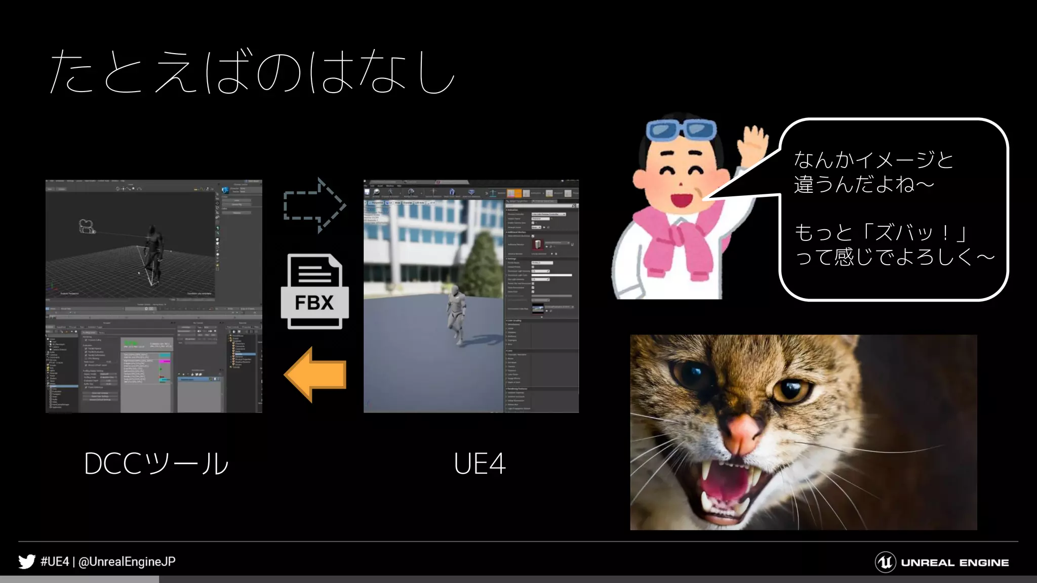 たとえばのはなし
DCCツール UE4
なんかイメージと
違うんだよね～
もっと「ズバッ！」
って感じでよろしく～
 