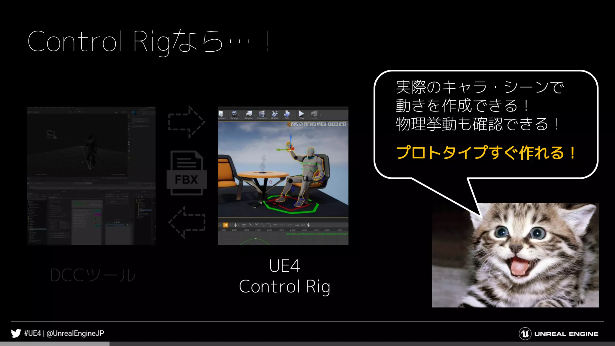 Control Rigなら…！
DCCツール
UE4
Control Rig
実際のキャラ・シーンで
動きを作成できる！
物理挙動も確認できる！
プロトタイプすぐ作れる！
 
