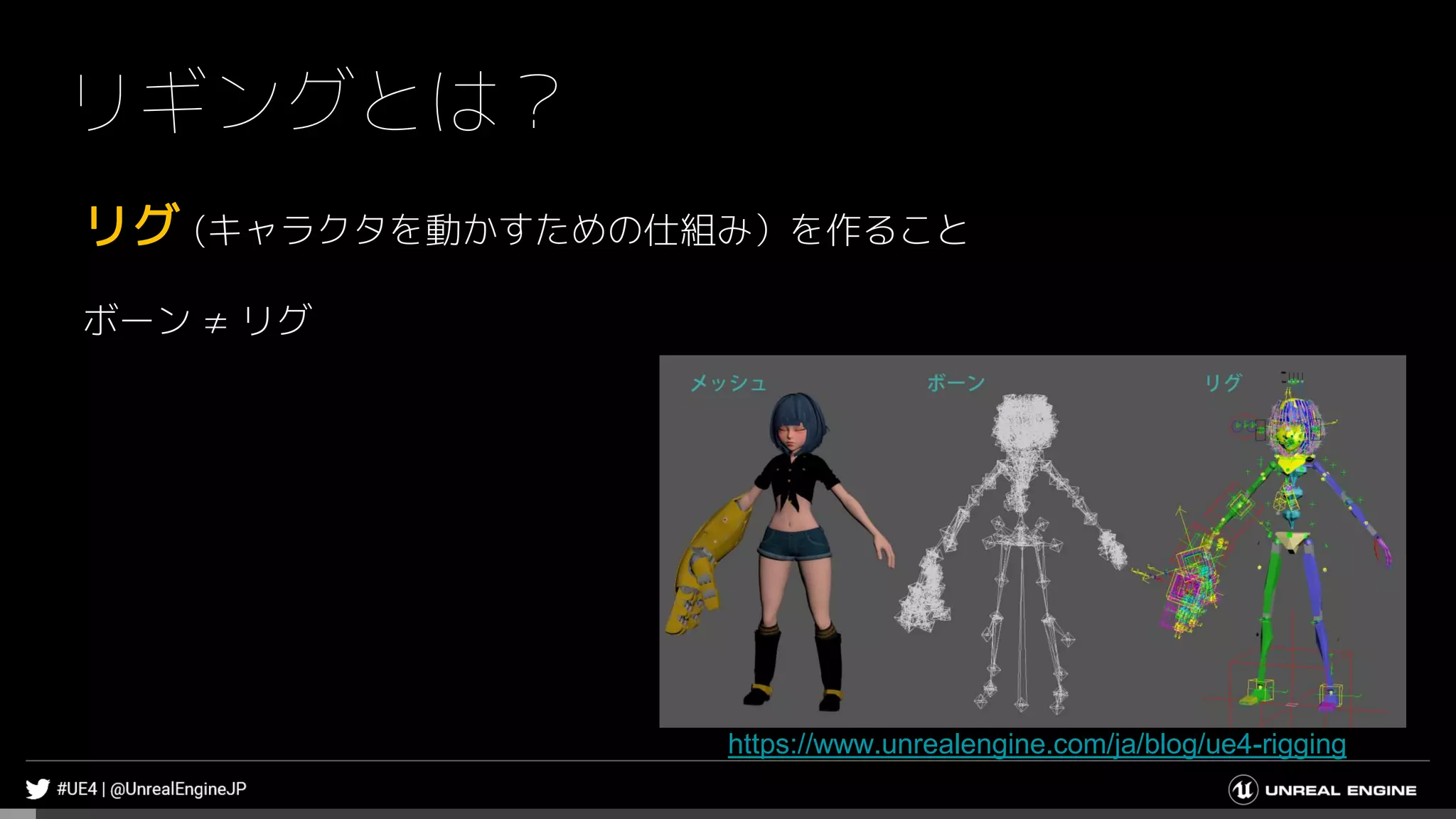 リギングとは？
リグ (キャラクタを動かすための仕組み）を作ること
ボーン ≠ リグ
https://www.unrealengine.com/ja/blog/ue4-rigging
 