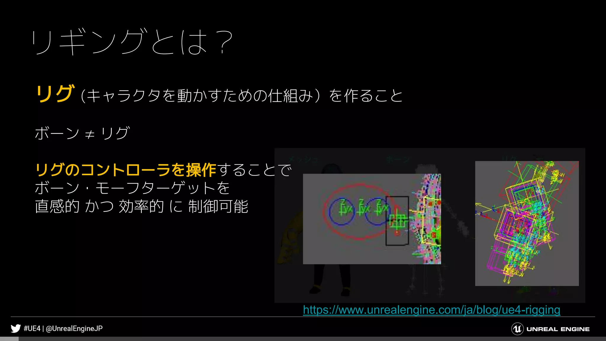 リギングとは？
リグ (キャラクタを動かすための仕組み）を作ること
ボーン ≠ リグ
リグのコントローラを操作することで
ボーン・モーフターゲットを
直感的 かつ 効率的 に 制御可能
https://www.unrealengine.com/ja/blog/ue4-rigging
 