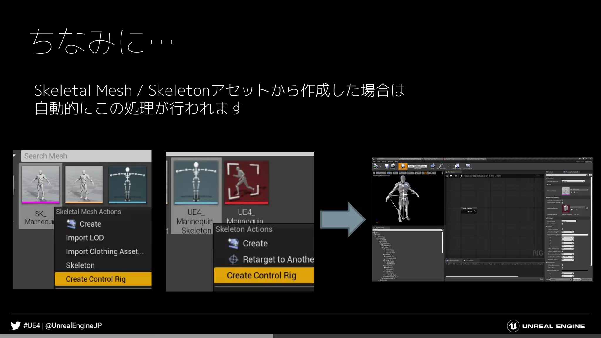 ちなみに…
Skeletal Mesh / Skeletonアセットから作成した場合は
自動的にこの処理が行われます
 