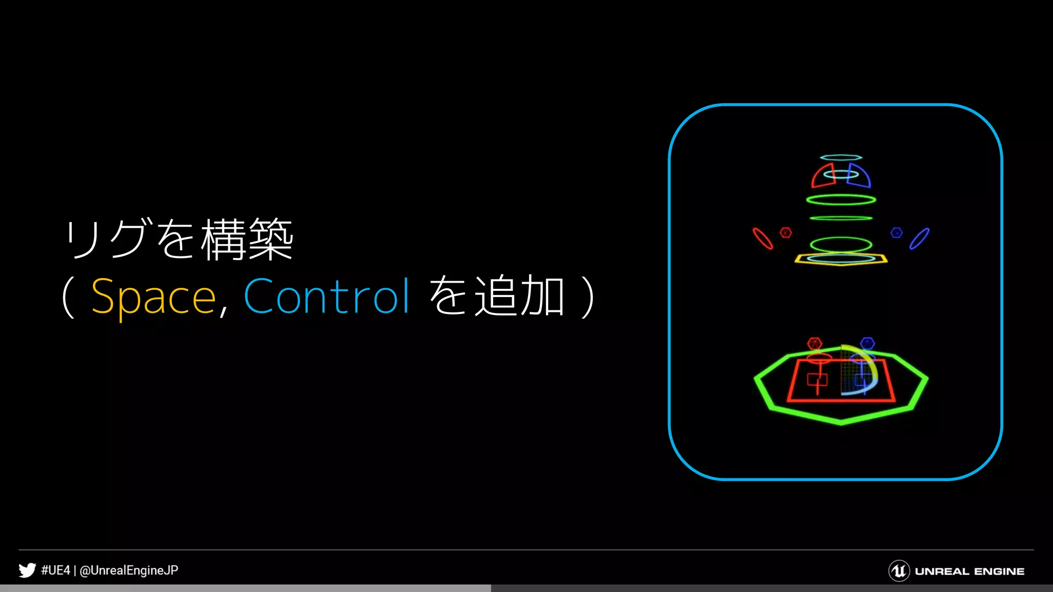 リグを構築
( Space, Control を追加 )
 