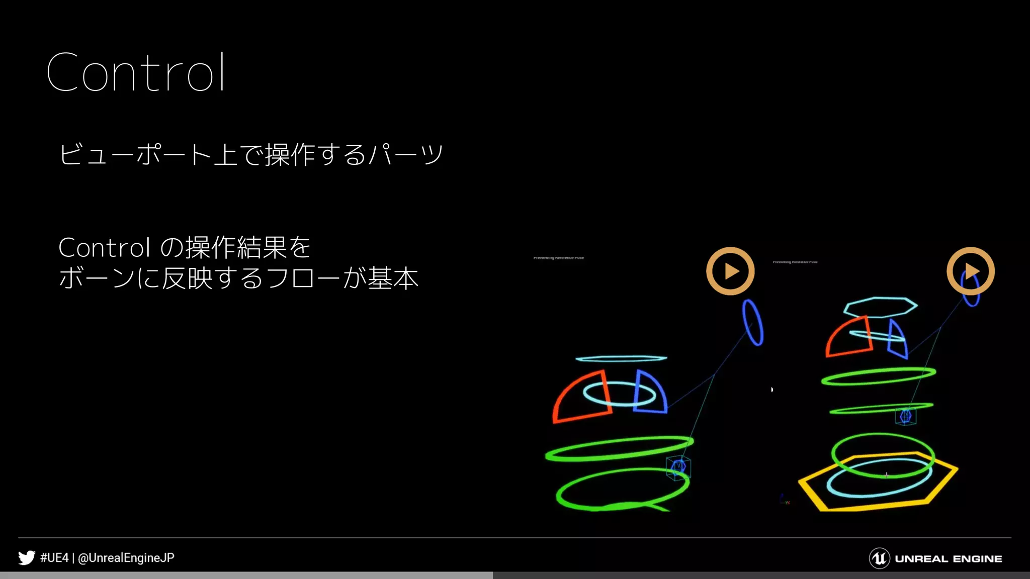 Control
ビューポート上で操作するパーツ
Control の操作結果を
ボーンに反映するフローが基本
 