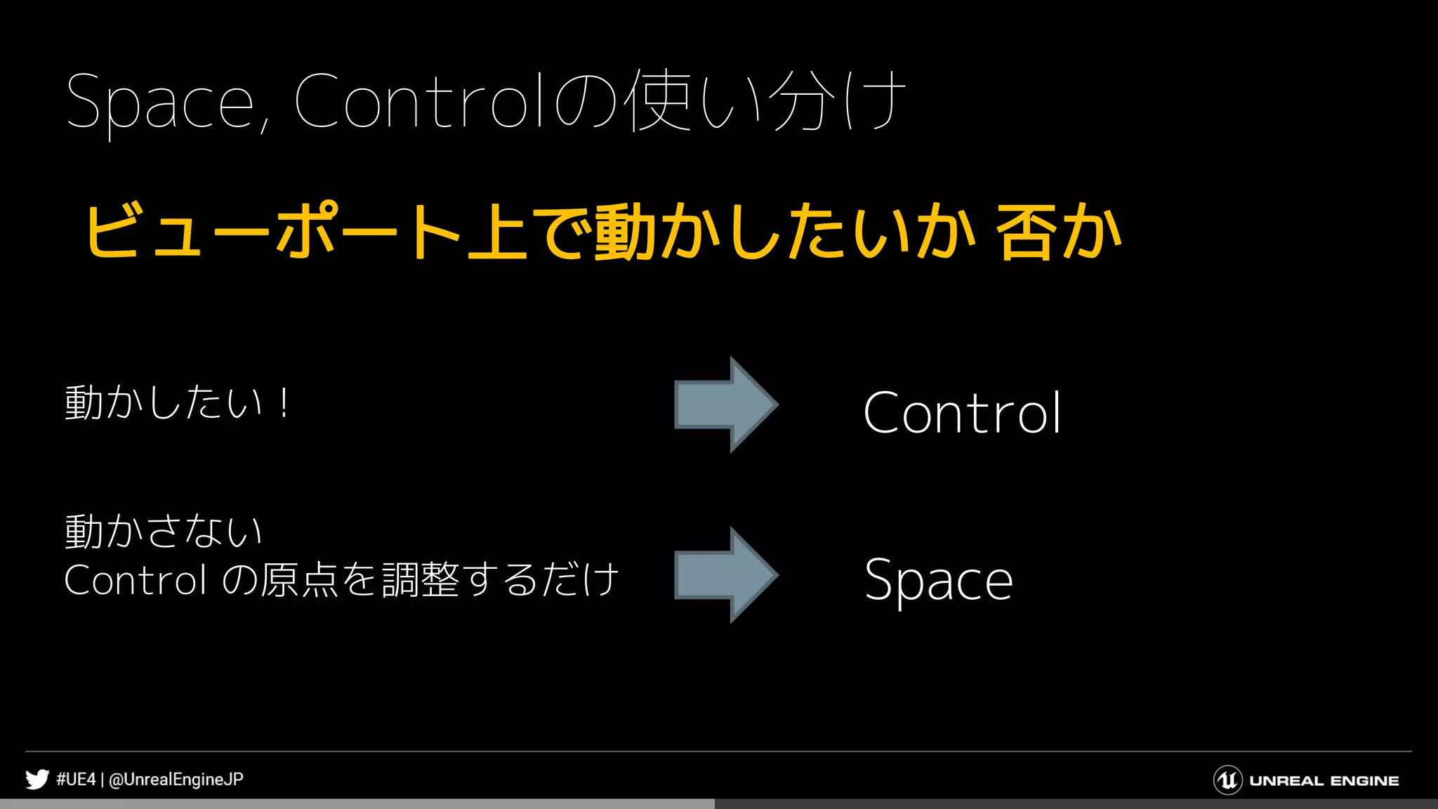 Space, Controlの使い分け
ビューポート上で動かしたいか 否か
動かしたい！ Control
動かさない
Control の原点を調整するだけ Space
 