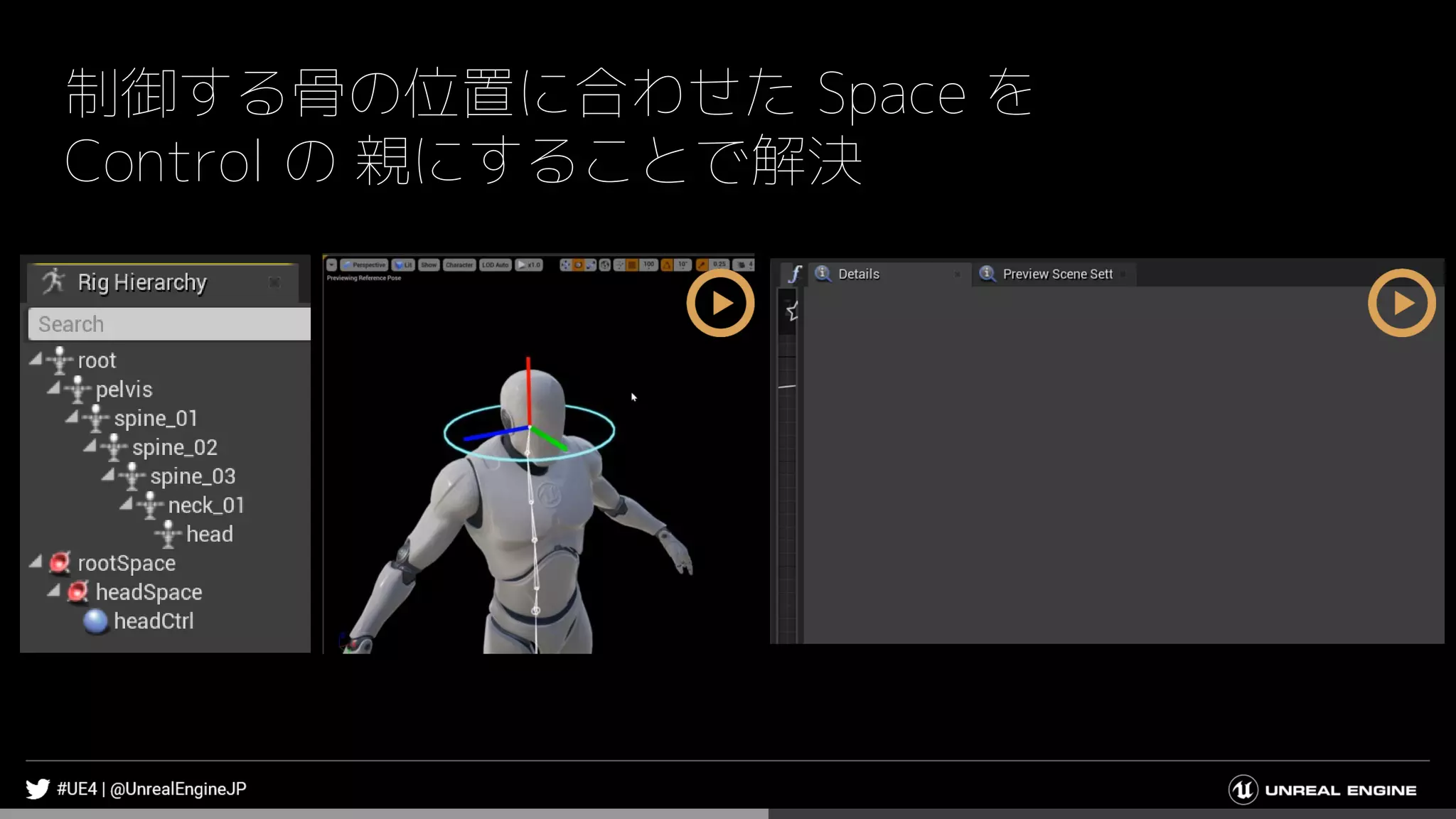 制御する骨の位置に合わせた Space を
Control の 親にすることで解決
 