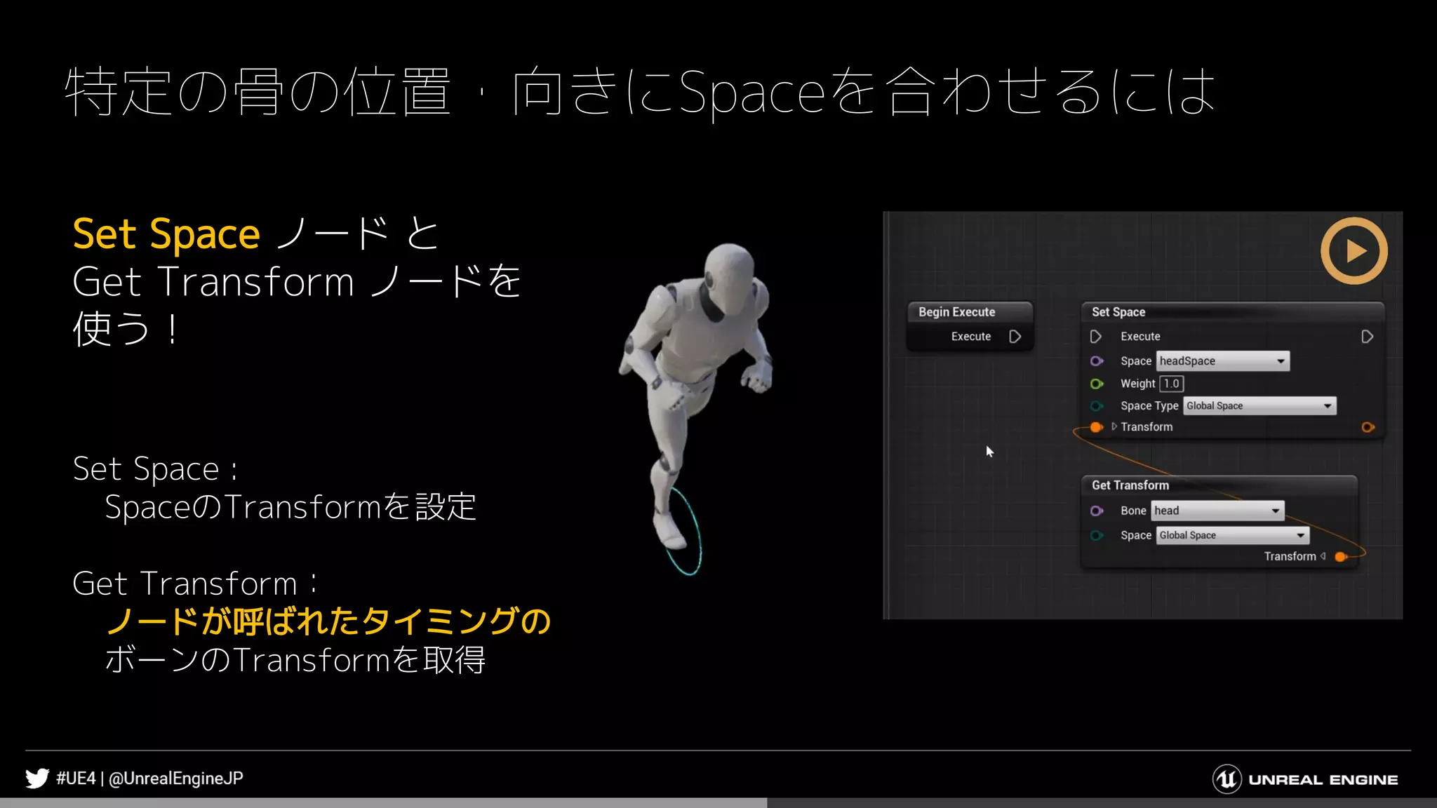 特定の骨の位置・向きにSpaceを合わせるには
Set Space ノード と
Get Transform ノードを
使う！
Set Space :
SpaceのTransformを設定
Get Transform：
ノードが呼ばれたタイミングの
ボーンのTransformを取得
 