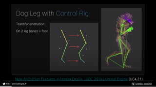 New Animation Features in Unreal Engine | GDC 2019 | Unreal Engine (UE4.21)
 