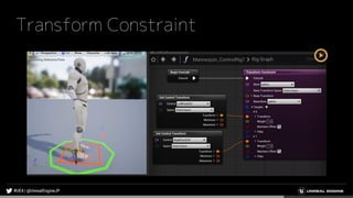 Transform Constraint
 