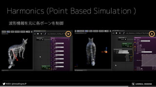 Harmonics (Point Based Simulation )
波形情報を元に各ボーンを制御
 