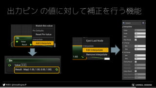 出力ピン の値に対して補正を行う機能
 