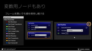 変数用ノードもあり
フレームを跨いでも値を保持し続ける
 