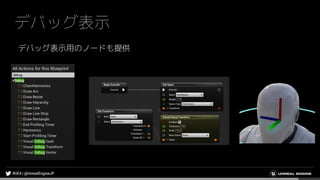 デバッグ表示
デバッグ表示用のノードも提供
 