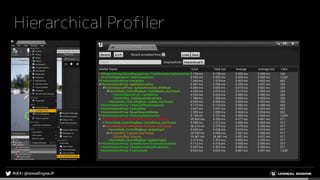 Hierarchical Profiler
 
