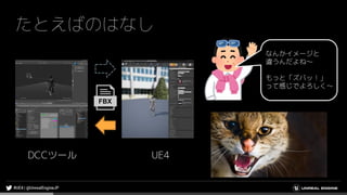 たとえばのはなし
DCCツール UE4
なんかイメージと
違うんだよね～
もっと「ズバッ！」
って感じでよろしく～
 