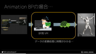 Animation BPの場合…
BP用 VM
データの変換処理に時間がかかる…
 