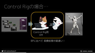 Control Rigの場合…
Control Rig用
VM
BPに比べて 変換処理が超速い！
 