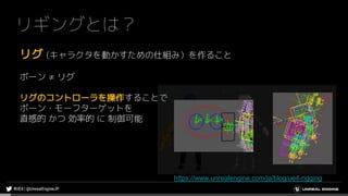 リギングとは？
リグ (キャラクタを動かすための仕組み）を作ること
ボーン ≠ リグ
リグのコントローラを操作することで
ボーン・モーフターゲットを
直感的 かつ 効率的 に 制御可能
https://www.unrealengine.com/ja/blog/ue4-rigging
 
