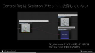 Control Rig は Skeleton アセットに依存していない
SK_Mannequin とソフト参照しているのは
Preview Mesh で使っているから
 