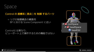 Space
Control の 座標系 ( 原点 ) を 制御 するパーツ
= リグの階層構造の構築用
BP における Scene Component に近い
Controlとは異なり、
ビューポート上で操作するための機能ではない
 