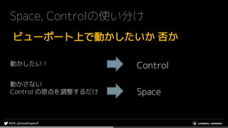 Space, Controlの使い分け
ビューポート上で動かしたいか 否か
動かしたい！ Control
動かさない
Control の原点を調整するだけ Space
 