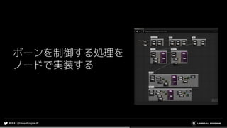 ボーンを制御する処理を
ノードで実装する
 