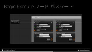 Begin Execute ノード がスタート
 