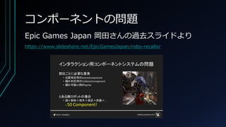 コンポーネントの問題
Epic Games Japan 岡田さんの過去スライドより
https://www.slideshare.net/EpicGamesJapan/robo-recallvr
 