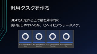 汎用タスクを作る
UE4でAIを作る上で最も効率的に
使い回しやすいのが、ビヘイビアツリータスク。
 