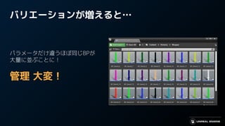 バリエーションが増えると…
パラメータだけ違うほぼ同じBPが
大量に並ぶことに！
管理 大変！
 